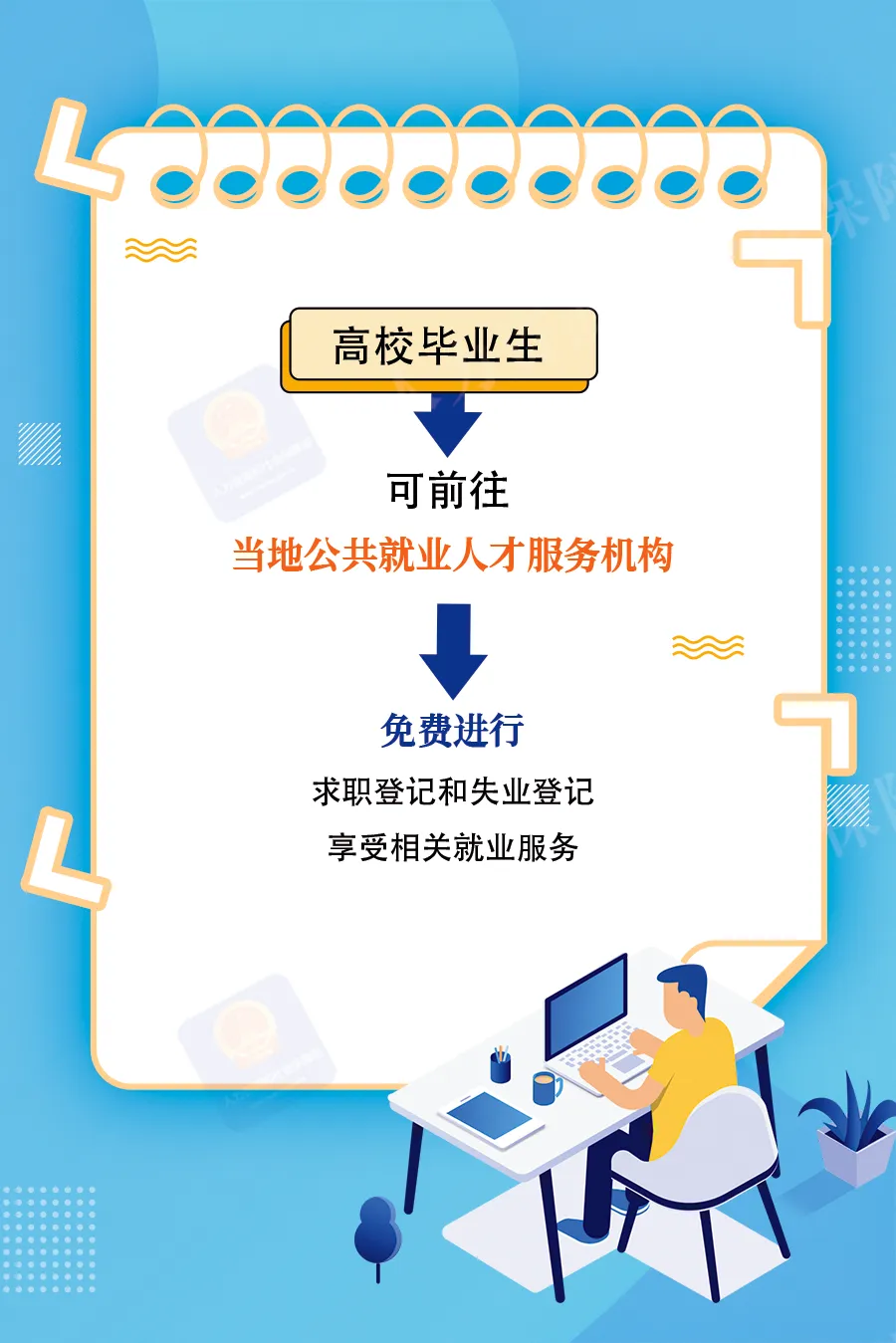 47e24cb5cd358c4f28d7a8edc0fc8c3